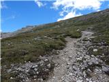 Passo Gardena - Col de Puez / Puezkofel